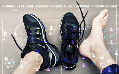 Respecta – hyvinvoinnin edistämistä palvelumuotoilun keinoin