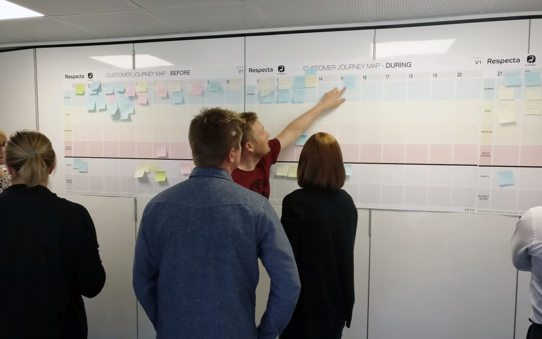 Palvelumuotoilu terveys- ja hyvinvointialan yrityksessä