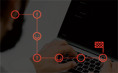 ItsPro – IT-palveluiden palvelumallin kehittäminen
