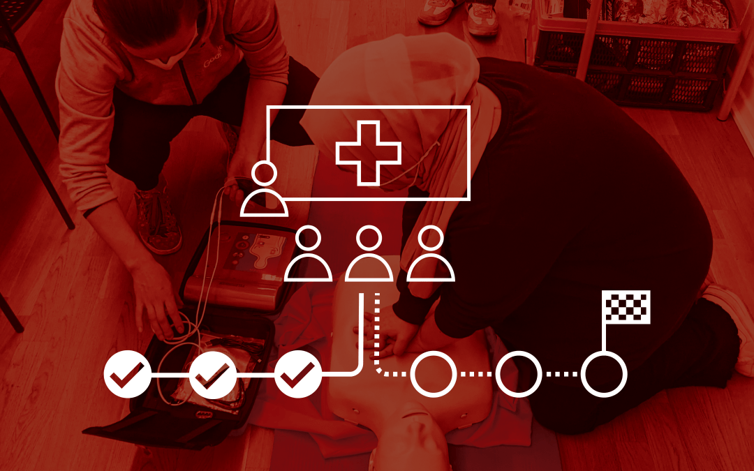 Sharkmedical Training – huippuosaaminen markkinoille palvelumallin avulla